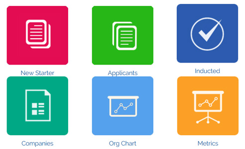 Induction checklist for different roles