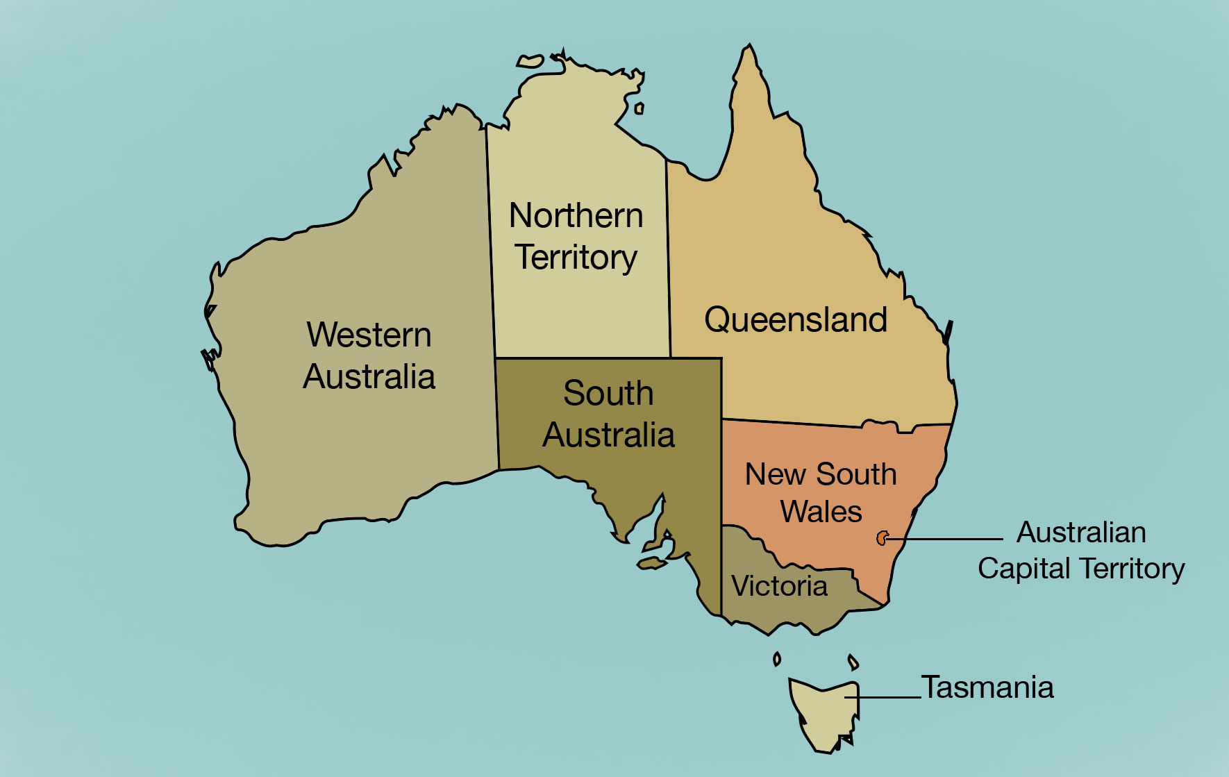 Online Induction Software and Online Induction System Australia