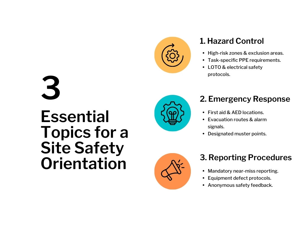 Site Orientation: Best Setup and Guide